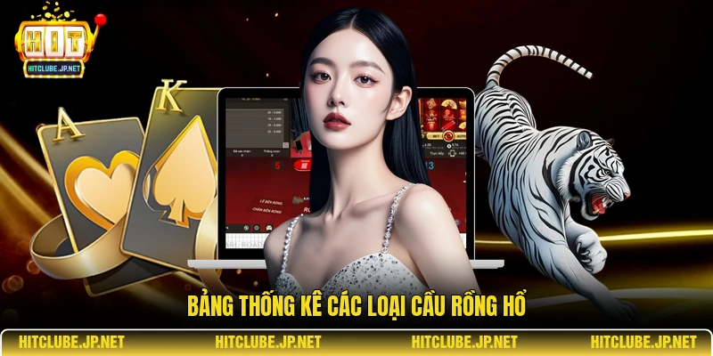 Bảng thống kê các loại cầu Rồng Hổ