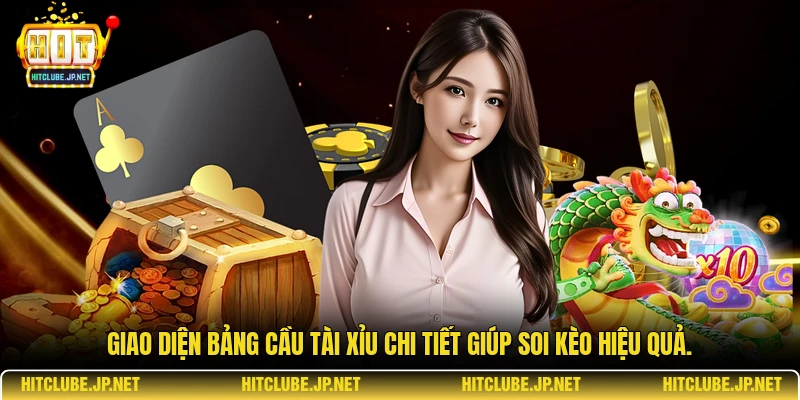 Giao diện bảng cầu Tài Xỉu chi tiết giúp soi kèo hiệu quả.